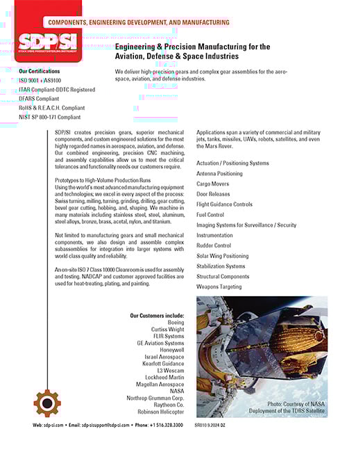 Aviation Defense and Space