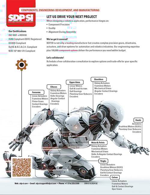 Robotics